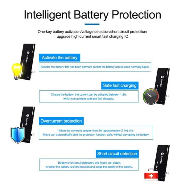 SUNSHINE SS-915V-9.0 IP ANDROID BATTERY ACTIVATION