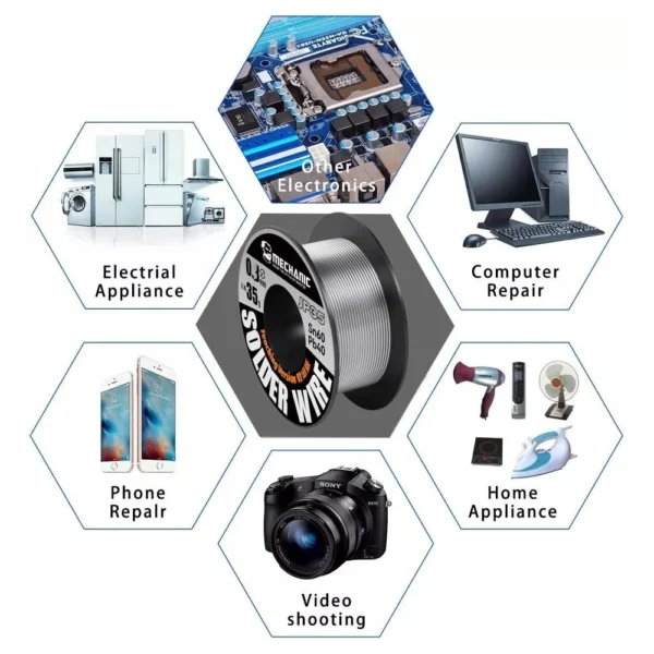 Mechanic JP35 0.3MM Solder Wire - Gsmsmartprice